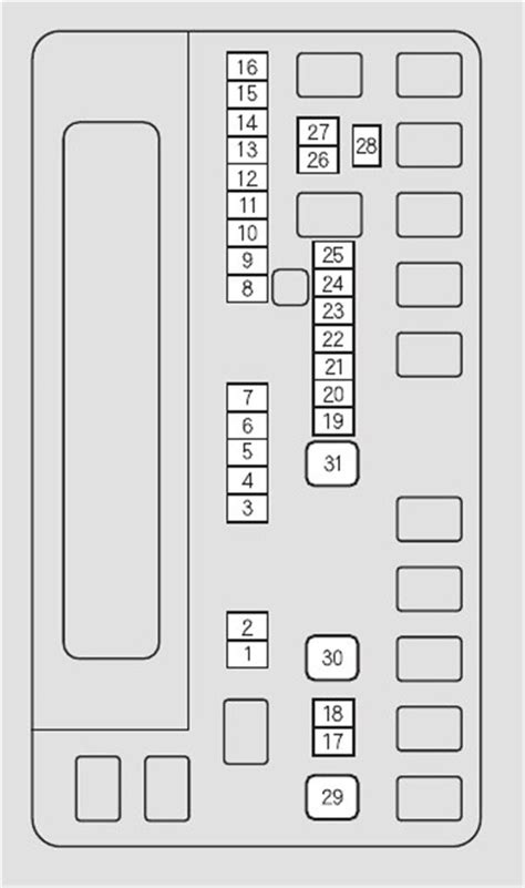 Unveiling the Honda Odyssey Fuse Box Diagram: Your Key to Electrical 